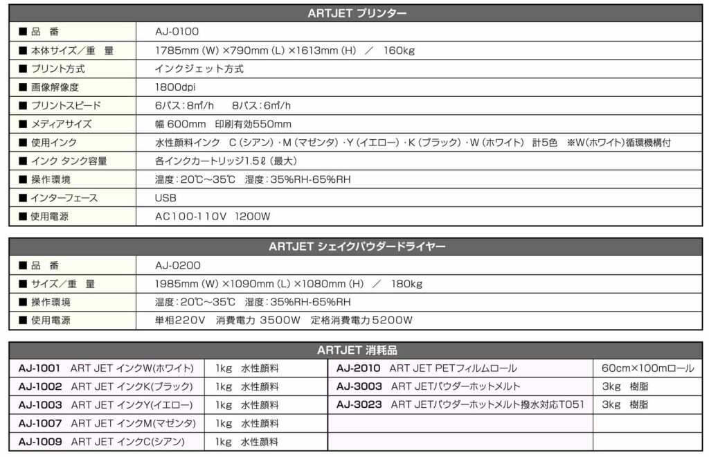 ARTJET仕様