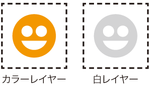 レイヤー調整1