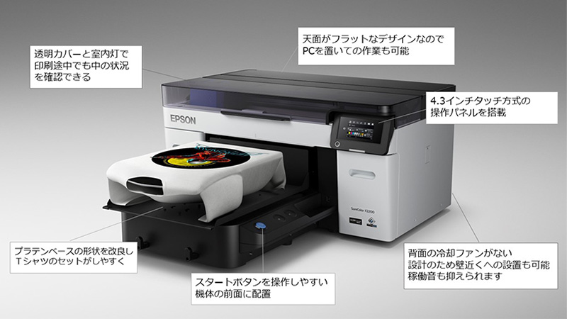 静音設計
