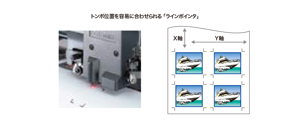 ラインポインタ