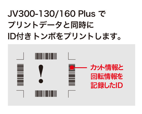 ID付きトンボ